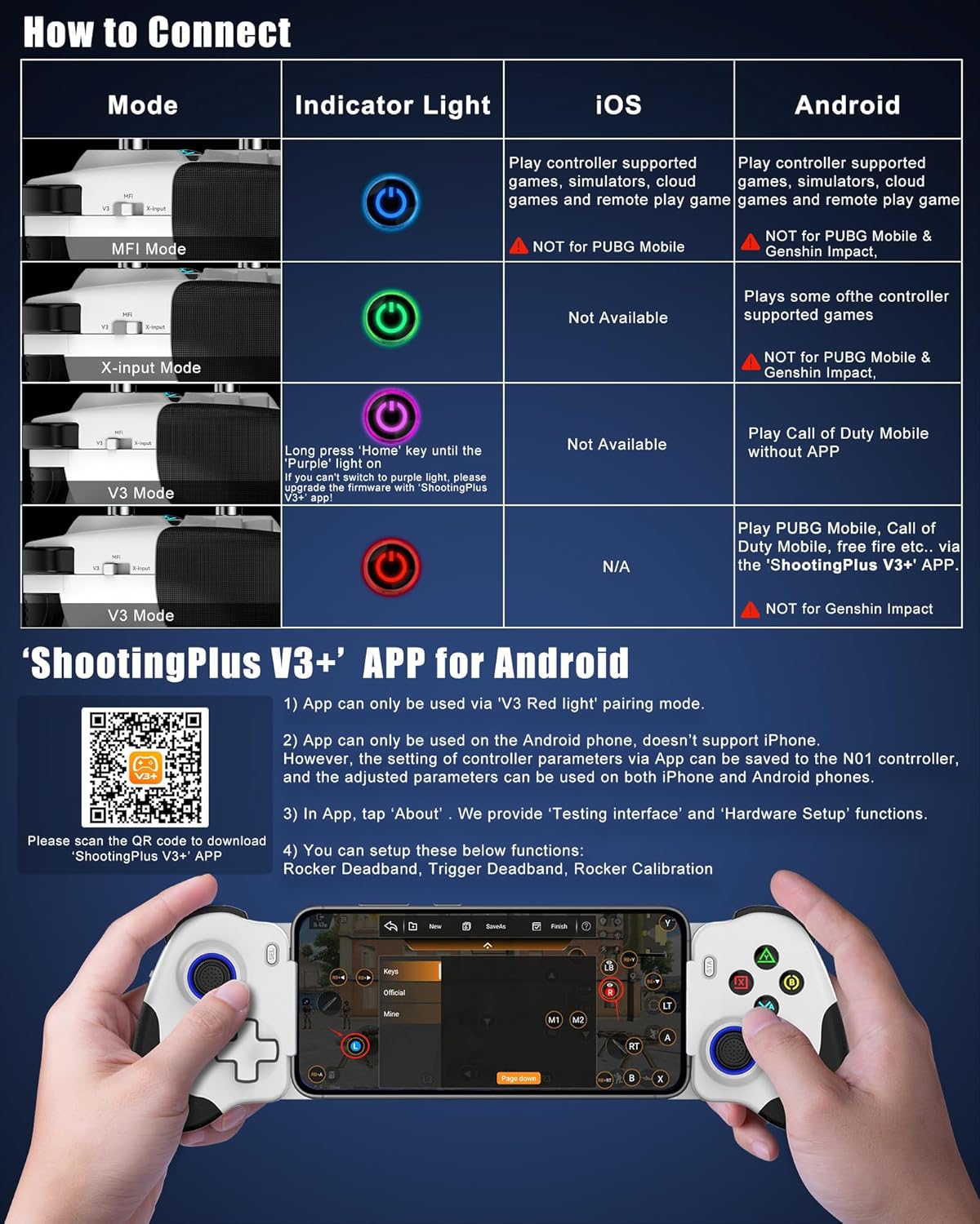 N01 有線伸縮式ゲームコントローラー、USB-C プラグア - Gaming Accessories For Android のレビューと価格