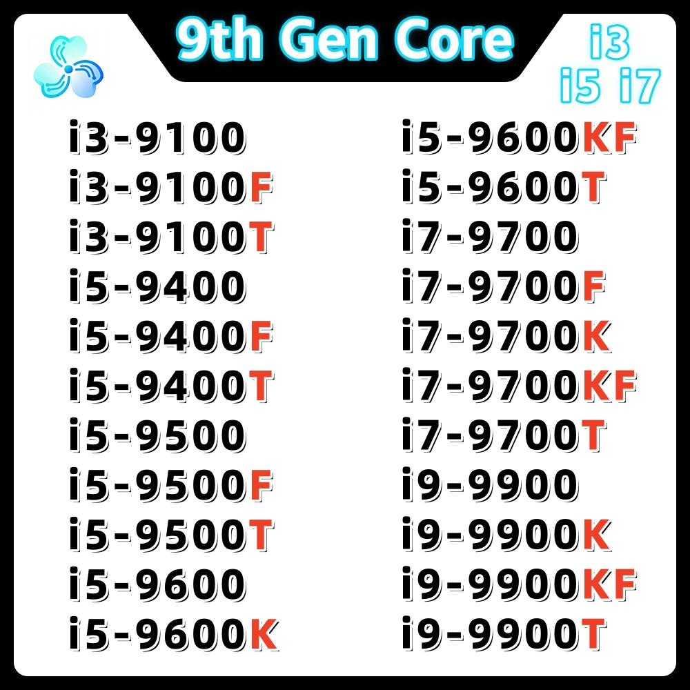 第9世代Coreプロセッサー i3 9100 9100F 9 - Intel Cpu Core I5 のレビューと価格