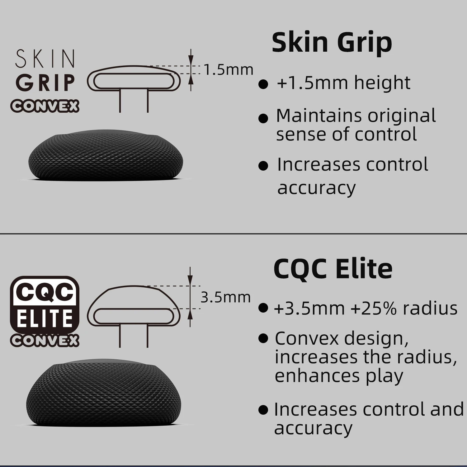 Skull & Co. 凸型ジョイスティックキャップ サムグ - Gaming Accessories Xbox Series S のレビューと価格