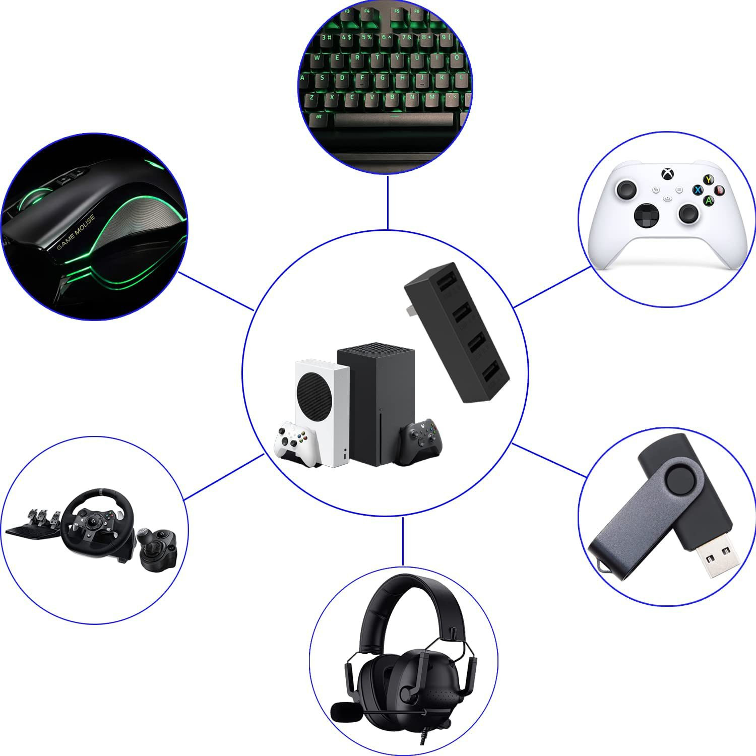 高速USBハブ,拡張アダプター,xboxシリーズおよびxゲー - Gaming Accessories Xbox Series S のレビューと価格
